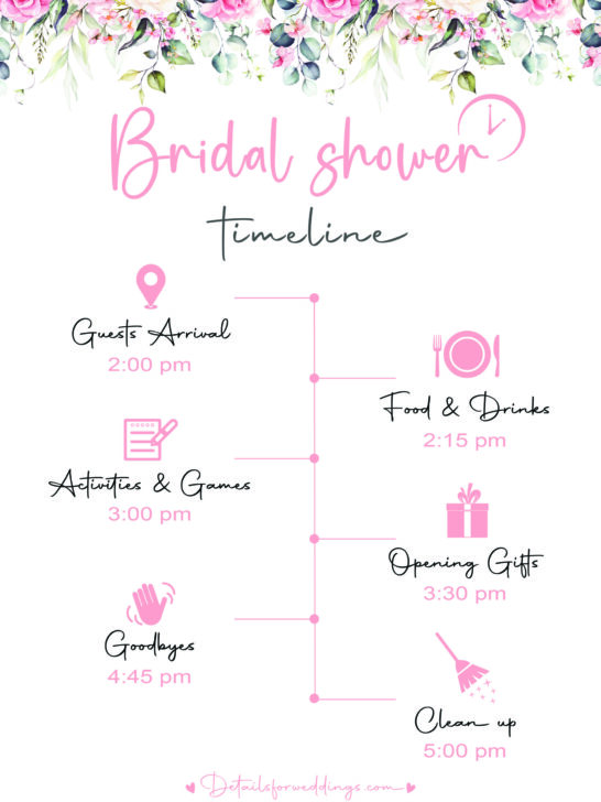bridal-shower-timeline-step-by-step-schedule-of-events